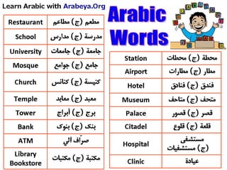 Arabic Words