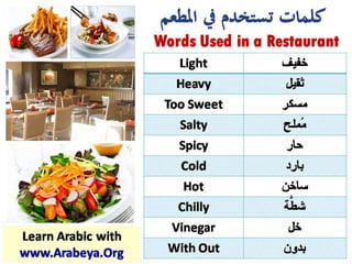 Arabic Words