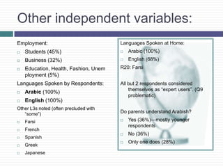 Arabish/3arabizi…what is it?Example text:As-salam 3aleykum, wa ra7matAllah wa barakatuhPeace be with you and God's Mercy and Blessings upon you!