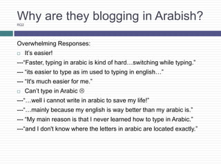 Arabish/3arabizi…what is it?Authentic text:ya 7ilweeeeeeeeeeen...sem3oo e'3niyat eljasmiesemha el6air...moo bas tyanen!!!enjoy this post...it will be the only post through Bandar's eyes...maybe the only... ;pit depends on the feedback i get and how i feel about it...i'm trying something new...so tell me what you think ya 7ilween...a7ebkom...mwaaaaaaaaaaaaaah...;************NB: Arabish is almost unintelligible to monolingual speakers of either Arabic or English!Arithmographemes…what are they? The use of numbers to represent phonemes 
