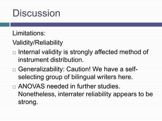 What about longer forms of text?RQs:Who is writing in Arabish in their blogs?Why are they writing like this?Are they writing like this in other discourse outside of CMC?