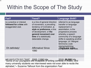MethodsA small scale survey: