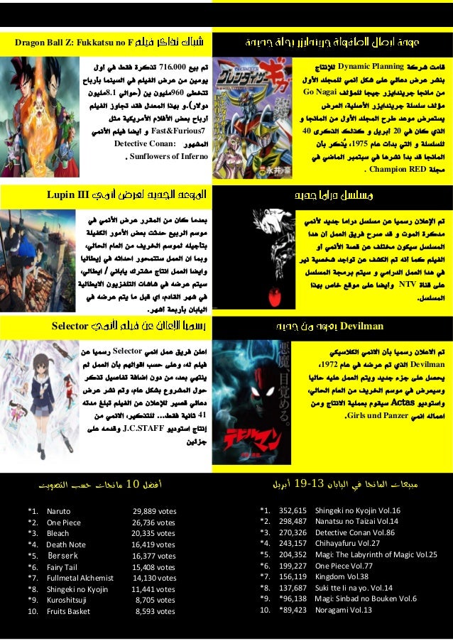 Ø¨Ù„ÙŠØªØ´ 227 Ø§Ù†Ù…ÙŠ Ù„ÙŠÙƒ
