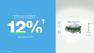 Visual Storytelling in Social Media | PDF