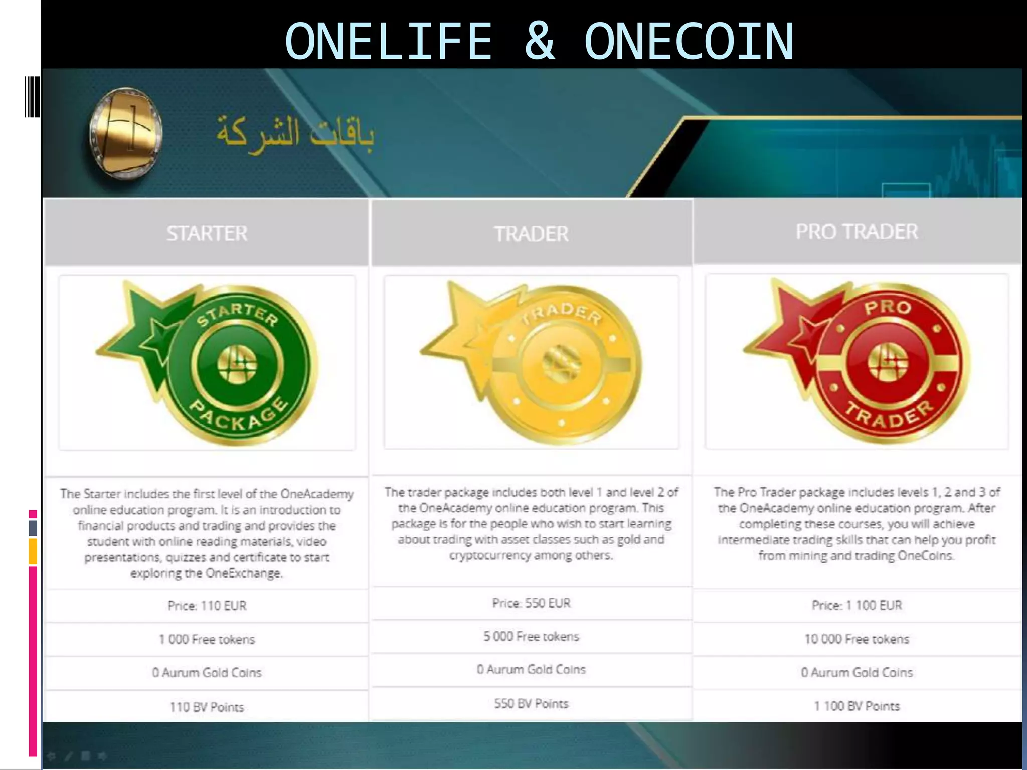 ONELIFE & ONECOIN
 