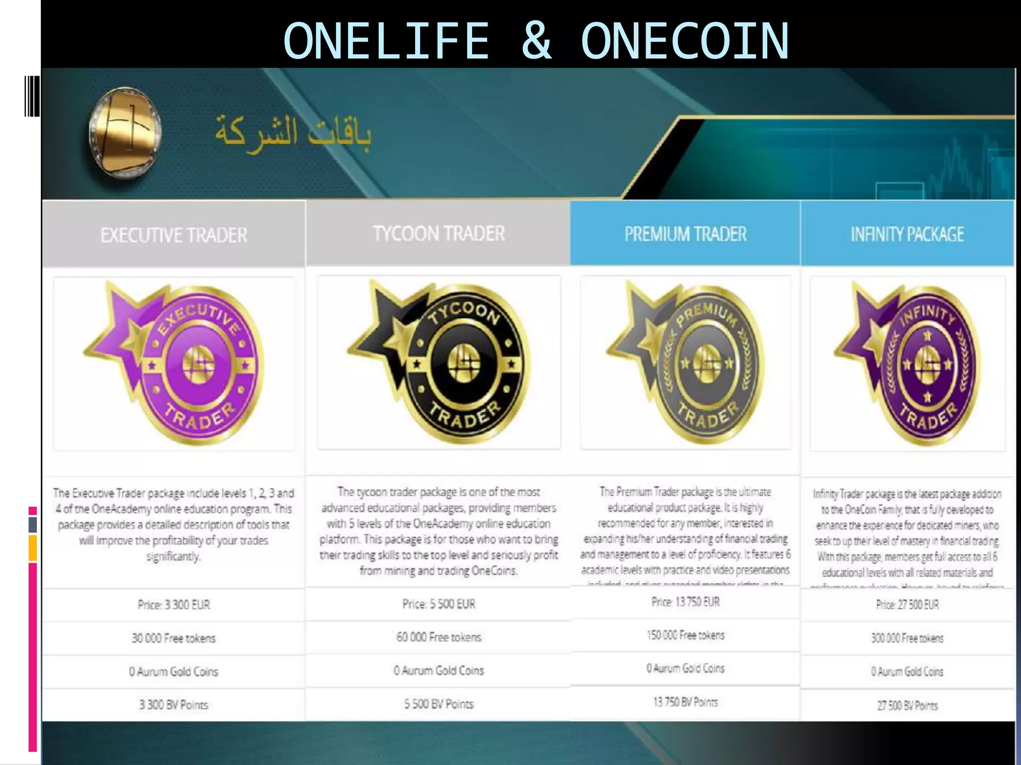 ONELIFE & ONECOIN
 