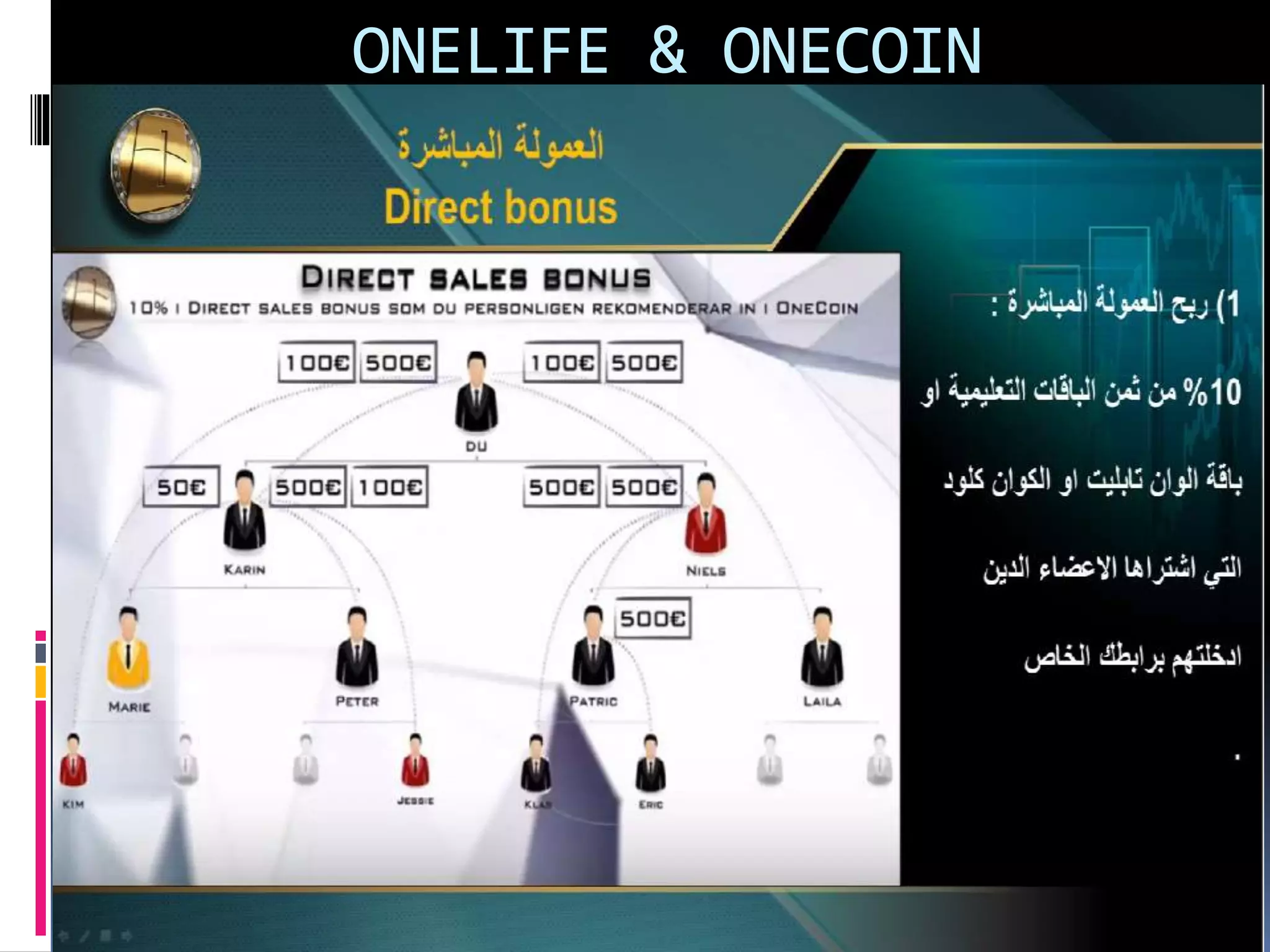 ONELIFE & ONECOIN
 
