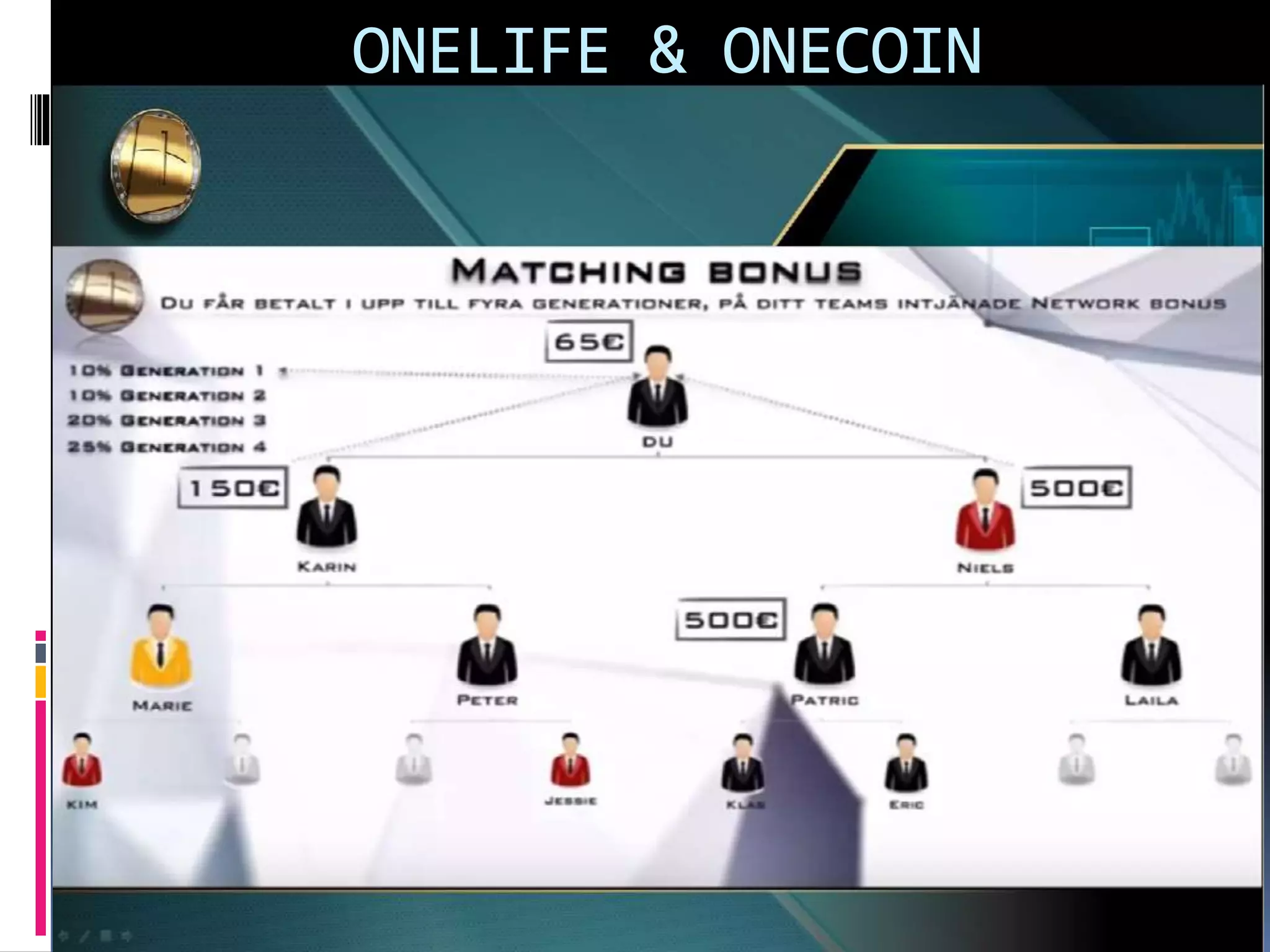 ONELIFE & ONECOIN
 