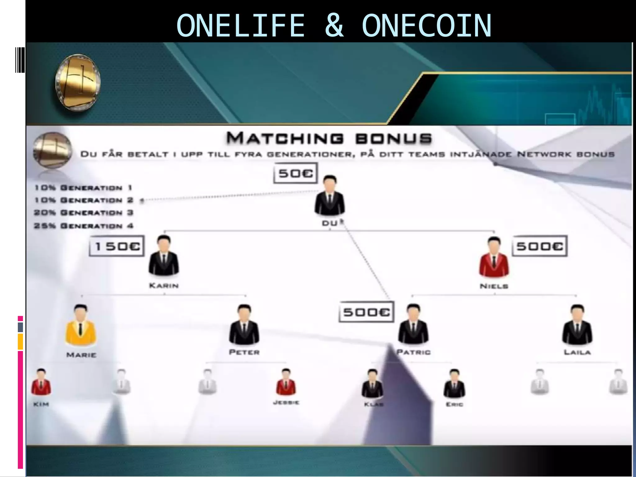 ONELIFE & ONECOIN
 