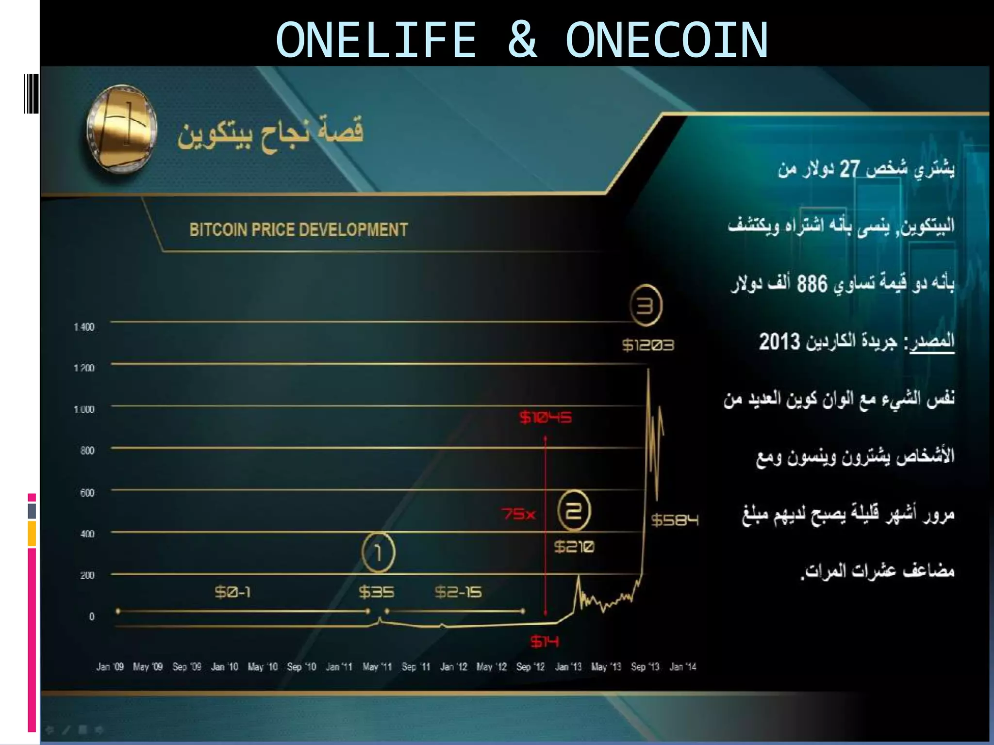 ONELIFE & ONECOIN
 