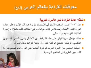 ً‫العرب‬ ‫بالعالم‬ ‫القراءة‬ ‫معوقات‬(‫تابع‬)
‫ثالثا‬:‫العربٌة‬ ‫األسرة‬ ‫لدى‬ ‫القراءة‬ ‫عادة‬
‫عام‬2012‫عاادة‬ ‫علاى‬ ‫األسارة‬ ‫أثار‬ ‫عان‬ ‫تقريرا‬ ‫لإلحصاء‬ ‫االسترالي‬ ‫المكتب‬ ‫أصدر‬
‫وهي‬ ،‫عوامل‬ ‫ثالثة‬ ‫فى‬ ‫وحددها‬ ‫األطعال‬ ‫لدى‬ ‫القراءة‬:‫زياارة‬ ،‫باالمنزل‬ ‫كتب‬ ‫إمتالك‬
‫عالى‬ ‫بصوت‬ ‫القراءة‬ ،‫المكتبة‬.
‫وهاي‬ ‫األطعاال‬ ‫لادا‬ ‫القاراءة‬ ‫عادة‬ ‫على‬ ‫تؤثر‬ ‫أسرية‬ ‫عوامل‬ ‫هناك‬:‫المساتوى‬ ،‫الادخل‬
‫المنزل‬ ‫داخل‬ ‫القراءة‬ ‫وبيئة‬ ، ‫للقراءة‬ ‫الوالدين‬ ‫تشجيع‬ ،‫الوظيعة‬ ،‫التعليمي‬.
‫لقاراءة‬ ‫تهيئهم‬ ‫ولم‬ ‫القراءة‬ ‫على‬ ‫أطعالها‬ ‫تعود‬ ‫لم‬ ‫العربية‬ ‫سرة‬ُ‫األ‬ ‫من‬ ‫العظمى‬ ‫الغالبية‬
‫الدراسية‬ ‫المناهج‬ ‫في‬ ‫المقررة‬ ‫غير‬ ‫كتب‬.
 