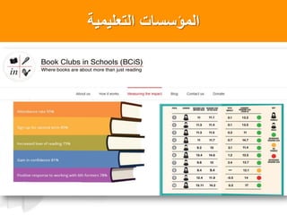 ‫التعلٌمٌة‬ ‫المؤسسات‬
 