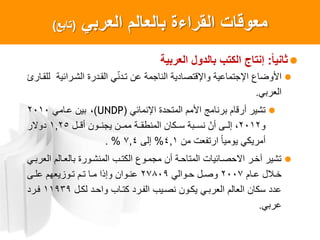 ً‫العرب‬ ‫بالعالم‬ ‫القراءة‬ ‫معوقات‬(‫تابع‬)
‫ا‬‫ا‬ٌ‫ثان‬:‫العربٌة‬ ‫بالدول‬ ‫الكتب‬ ‫إنتاج‬
‫الشارائية‬ ‫القادرة‬ ‫ي‬‫ي‬‫ن‬‫تاد‬ ‫عن‬ ‫الناجمة‬ ‫واصقتصادية‬ ‫اصجتماعية‬ ‫األوضاع‬‫للقاار‬
‫العربي‬.
‫اصنمائي‬ ‫المتحدة‬ ‫األمم‬ ‫برنامج‬ ‫أرقام‬ ‫تشير‬(UNDP)،‫عاامي‬ ‫بين‬2010
‫و‬2012‫أقاال‬ ‫يجنااون‬ ‫مماان‬ ‫المنطقااة‬ ‫سااكان‬ ‫نساابة‬ ‫أني‬ ‫إلااى‬ ،1,25‫دوالر‬
‫من‬ ‫ارتععت‬ ‫إل‬‫ا‬‫يومي‬ ‫أمريكي‬4,1%‫إلى‬7,4. %
‫العرباي‬ ‫بالعاالم‬ ‫المنشاورة‬ ‫الكتاب‬ ‫مجماوع‬ ‫أن‬ ‫المتاحاة‬ ‫االحصاائيات‬ ‫آخار‬ ‫تشير‬
‫اام‬‫ا‬‫ع‬ ‫االل‬‫ا‬‫خ‬2007‫اوالي‬‫ا‬‫ح‬ ‫ال‬‫ا‬‫وص‬27809‫اى‬‫ا‬‫عل‬ ‫اوزيعهم‬‫ا‬‫ت‬ ‫ام‬‫ا‬‫ت‬ ‫اا‬‫ا‬‫م‬ ‫وإذا‬ ‫اوان‬‫ا‬‫عن‬
‫لكال‬ ‫واحاد‬ ‫كتااب‬ ‫العارد‬ ‫نصايب‬ ‫يكاون‬ ‫العرباي‬ ‫العالم‬ ‫سكان‬ ‫عدد‬11939‫فارد‬
‫عربي‬.
 