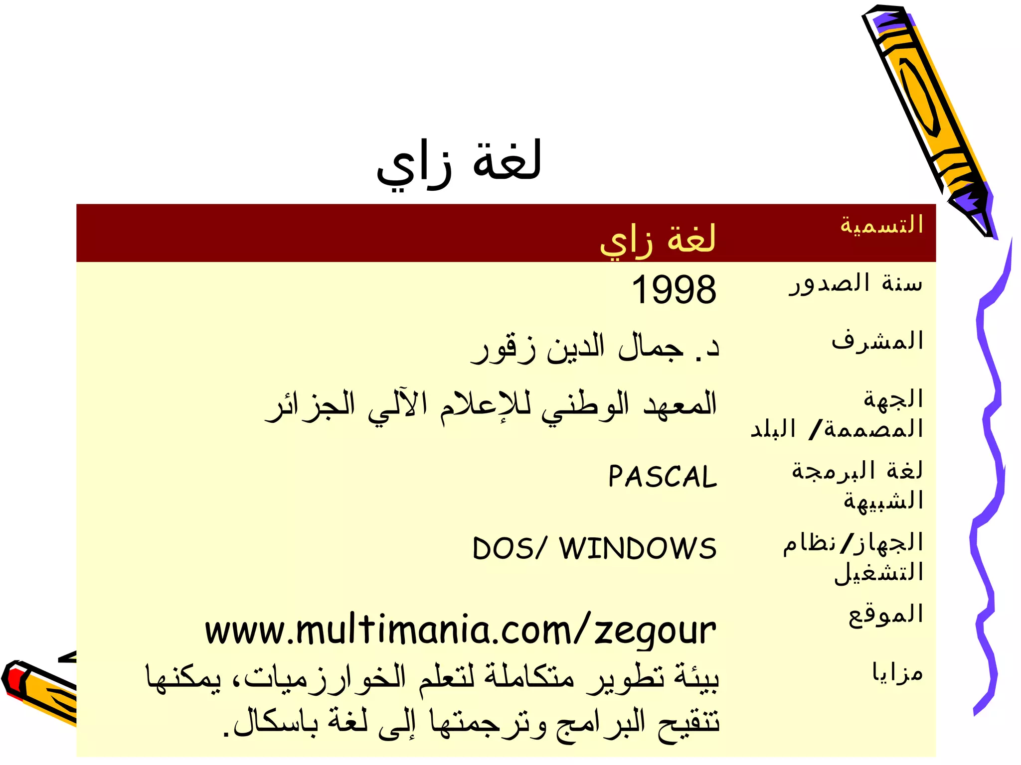 ‫زاي‬ ‫لغة‬
‫زاي‬ ‫لغة‬ ‫التسمية‬
1998 ‫الصدور‬ ‫سنة‬
‫زقور‬ ‫الدين‬ ‫جمال‬ .‫د‬ ‫المشرف‬
‫الجزائر‬ ‫اللي‬ ‫للعلم‬ ‫الوطني‬ ‫المعهد‬ ‫الجهة‬
/‫البلد‬ ‫المصممة‬
PASCAL ‫البرمجة‬ ‫لغة‬
‫الشبيهة‬
DOS/ WINDOWS /‫نظام‬ ‫الجهاز‬
‫التشغيل‬
www.multimania.com/zegour
‫الموقع‬
‫يمكنها‬ ،‫الخوارزميات‬ ‫لتعلم‬ ‫متكاملة‬ ‫تطوير‬ ‫بيئة‬
‫ت‬‫نقيح‬.‫باسكال‬ ‫لغة‬ ‫إلى‬ ‫وترجمتها‬ ‫البرامج‬
‫مزايا‬
 