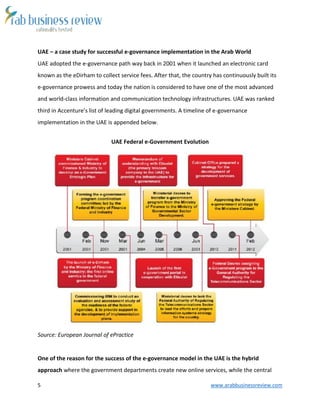 5 www.arabbusinessreview.com 
UAE – a case study for successful e-governance implementation in the Arab World 
UAE adopted the e-governance path way back in 2001 when it launched an electronic card 
known as the eDirham to collect service fees. After that, the country has continuously built its 
e-governance prowess and today the nation is considered to have one of the most advanced 
and world-class information and communication technology infrastructures. UAE was ranked 
third in Accenture’s list of leading digital governments. A timeline of e-governance 
implementation in the UAE is appended below. 
UAE Federal e-Government Evolution 
Source: European Journal of ePractice 
One of the reason for the success of the e-governance model in the UAE is the hybrid 
approach where the government departments create new online services, while the central 
 