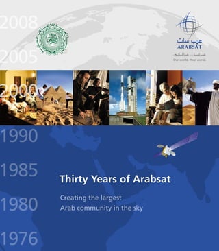 2008
2005
2000

1990
1985   Thirty Years of Arabsat

1980
       Creating the largest
       Arab community in the sky




1976
 