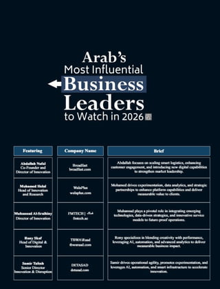 Arab’s Most Influential Business Leaders to Watch in 2026 | PDF
