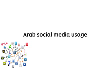 Arab social media usage

 