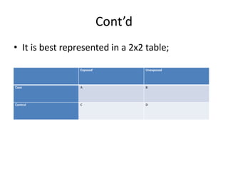 Cont’d
• It is best represented in a 2x2 table;

                 Exposed            Unexposed



Case             A                  B



Control          C                  D
 