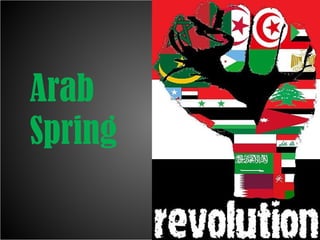 Arab
Spring
1

 