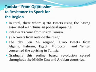 Tunisia – From Oppression
to Resistance to Spark for
the Region
 In total, there where 13,262 tweets using the hastag







associated with Tunisian political uprising
18% tweets came from inside Tunisia
32% tweets from outside the resign
The day Ben Ali reigned, 2,200 tweets from
Algeria, Bahrain, Egypt, Morocco,
and Yemen
concerned the uprising in Tunisia.
Gradually this online based revolution spread
throughout the Middle East and Arabian countries.

 