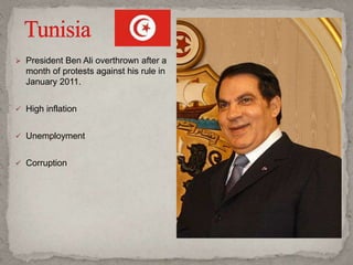  President Ben Ali overthrown after a
month of protests against his rule in
January 2011.
 High inflation
 Unemployment
 Corruption
 