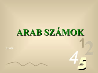 013456… 1 2 4 5 ARAB SZÁMOK 