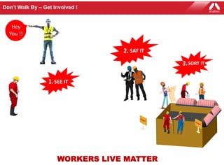SAY IT
Don’t Walk By – Get Involved !
SORT IT
Hey
You !!
WORKERS LIVE MATTER
SEE IT
 