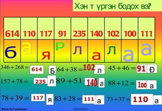 Хэн т үргэн бодох вэ?


  614 110 117 91 235 140 102 100 111


346 + 268 = 614
                         Б 64 + 38 =          а 45 + 46 =
                                              л                Ð
157 + 78 =         235   л 89 +51 =           а 88 +12 =       а
78 + 39 =          117   я 83 + 28 = 111 а      73 + 37 =   110 а
Багш Ц.Туулцэцэг                 2010.02.01
 