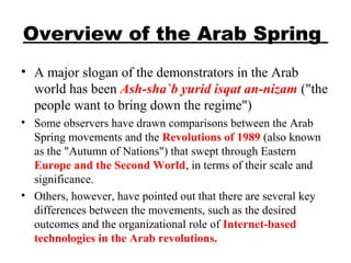 Overview of the Arab Spring
• A major slogan of the demonstrators in the Arab 
world has been Ash-sha`b yurid isqat an-nizam ("the 
people want to bring down the regime")
• Some observers have drawn comparisons between the Arab 
Spring movements and the Revolutions of 1989 (also known 
as the "Autumn of Nations") that swept through Eastern 
Europe and the Second World, in terms of their scale and 
significance. 
• Others, however, have pointed out that there are several key 
differences between the movements, such as the desired 
outcomes and the organizational role of Internet-based 
technologies in the Arab revolutions.
 