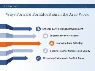 7

Ways Forward For Education in the Arab World

 