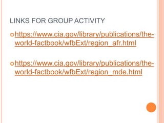 LINKS FOR GROUP ACTIVITY
https://www.cia.gov/library/publications/the-
world-factbook/wfbExt/region_afr.html
https://www.cia.gov/library/publications/the-
world-factbook/wfbExt/region_mde.html
 