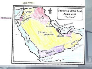 Arab World.pptx