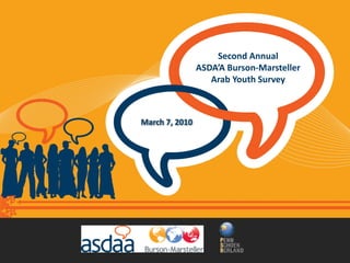 Second Annual
                ASDA’A Burson-Marsteller
                   Arab Youth Survey



March 7, 2010
 