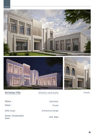 2
1
2
1
Mr.Farhan Villa Al khobar, Saudi Arabia
Status : Submitted
Client : Private
ARAC Scope : Architecture Design
Gross Construction
Area :
1400 Sqm
Private
 