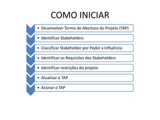 COMO INICIAR
• Desenvolver Termo de Abertura do Projeto (TAP)

• Identificar Stakeholders

• Classificar Stakeholder por Poder x Influência

• Identificar os Requisitos dos Stakeholders

• Identificar restrições do projeto

• Atualizar o TAP

• Assinar o TAP
 
