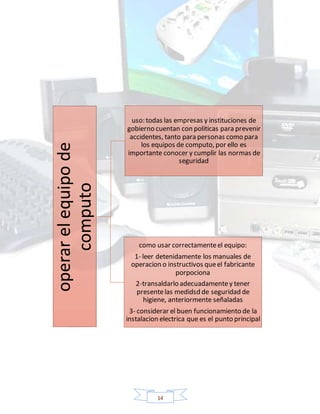 14
operarelequipode
computo
uso: todas las empresas y instituciones de
gobierno cuentan con politicas para prevenir
accidentes, tanto para personas como para
los equipos de computo, por ello es
importante conocer y cumplir las normas de
seguridad
como usar correctamenteel equipo:
1- leer detenidamente los manuales de
operacion o instructivos queel fabricante
porpociona
2-transaldarlo adecuadamentey tener
presentelas medidsd de seguridad de
higiene, anteriormente señaladas
3- considerar el buen funcionamiento de la
instalacion electrica que es el punto principal
 