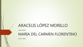 ARACELIS LÓPEZ MORILLO
2008-0690
MARIA DEL CARMEN FLORENTINO
2015-0596
 