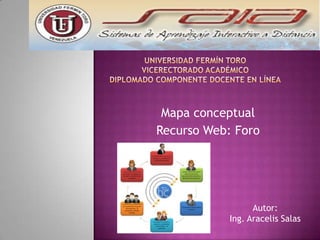 Mapa conceptual
Recurso Web: Foro
Autor:
Ing. Aracelis Salas
 