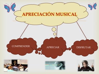 APRECIACIÓN MUSICAL
             


COMPRENDER   APRECIAR   DISFRUTAR
 