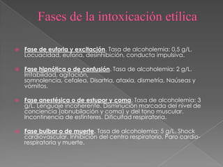    Fase de euforia y excitación. Tasa de alcoholemia: 0,5 g/L.
    Locuacidad, euforia, desinhibición, conducta impulsiva.

   Fase hipnótica o de confusión. Tasa de alcoholemia: 2 g/L.
    Irritabilidad, agitación,
    somnolencia, cefalea, Disartria, ataxia, dismetría. Naúseas y
    vómitos.

   Fase anestésica o de estupor y coma. Tasa de alcoholemia: 3
    g/L. Lenguaje incoherente. Disminución marcada del nivel de
    conciencia (obnubilación y coma) y del tono muscular.
    Incontinencia de esfínteres. Dificultad respiratoria.

   Fase bulbar o de muerte. Tasa de alcoholemia: 5 g/L. Shock
    cardiovascular. Inhibición del centro respiratorio. Paro cardio-
    respiratoria y muerte.
 