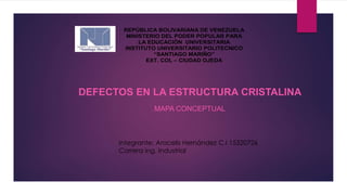 DEFECTOS EN LA ESTRUCTURA CRISTALINA
MAPA CONCEPTUAL
REPÚBLICA BOLIVARIANA DE VENEZUELA
MINISTERIO DEL PODER POPULAR PARA
LA EDUCACIÓN UNIVERSITARIA
INSTITUTO UNIVERSITARIO POLITECNICO
“SANTIAGO MARIÑO”
EXT. COL – CIUDAD OJEDA
Integrante: Aracelis Hernández C.I 15320726
Carrera ing. Industrial
 