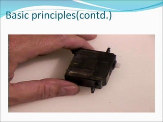 Basic principles(contd.) 