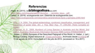 Referencias
bibliograficas
Angel, M. (2015). issuu.com. Obtenido de issuu.com:
https://issuu.com/miguelangel287/docs/los___racnidos_issuu__pdf_
Carton, A. (2019). ecologiaverde.com. Obtenido de ecologiaverde.com:
https://www.ecologiaverde.com/aracnidos-caracteristicas-tipos-y-ejemplos-2355.html
• Díaz, J. H. 2004. The global epidemiology, syndromic classification, management, and
prevention of spider bites. Am. J. Trop. Med. Hyg., 71: 239-250. (Texto completo en
inglés).
• Chapman, A. D., 2009. Numbers of Living Species in Australia and the World, 2nd
edition. Australian Biodiversity Information Services ISBN (online) 9780642568618
• Hallan, J. (2005) Synopsis of the Described Palpigradi of the World. In: Hallan, J. (ed.)
Biology Catalog. Digital resource at: «Copia archivada». Archivado desde el original el
13 de agosto de 2014. Consultado el 3 de julio de 2014. (accessed on 18.x.2011)
 