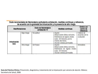 Guia de Práctica Clinica: Prevención, diagnóstico, tratamiento de la intoxicación por veneno de alacrán. México:
Secretaría de Salud, 2008.
 