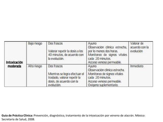 Guia de Práctica Clinica: Prevención, diagnóstico, tratamiento de la intoxicación por veneno de alacrán. México:
Secretaría de Salud, 2008.
 