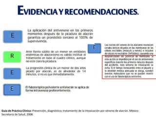 EVIDENCIAYRECOMENDACIONES.
Guia de Práctica Clinica: Prevención, diagnóstico, tratamiento de la intoxicación por veneno de alacrán. México:
Secretaría de Salud, 2008.
 