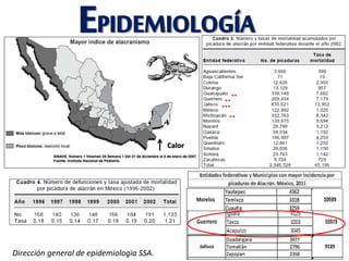EPIDEMIOLOGÍA
**
***
**
**
Calor
Dirección general de epidemiologia SSA.
 