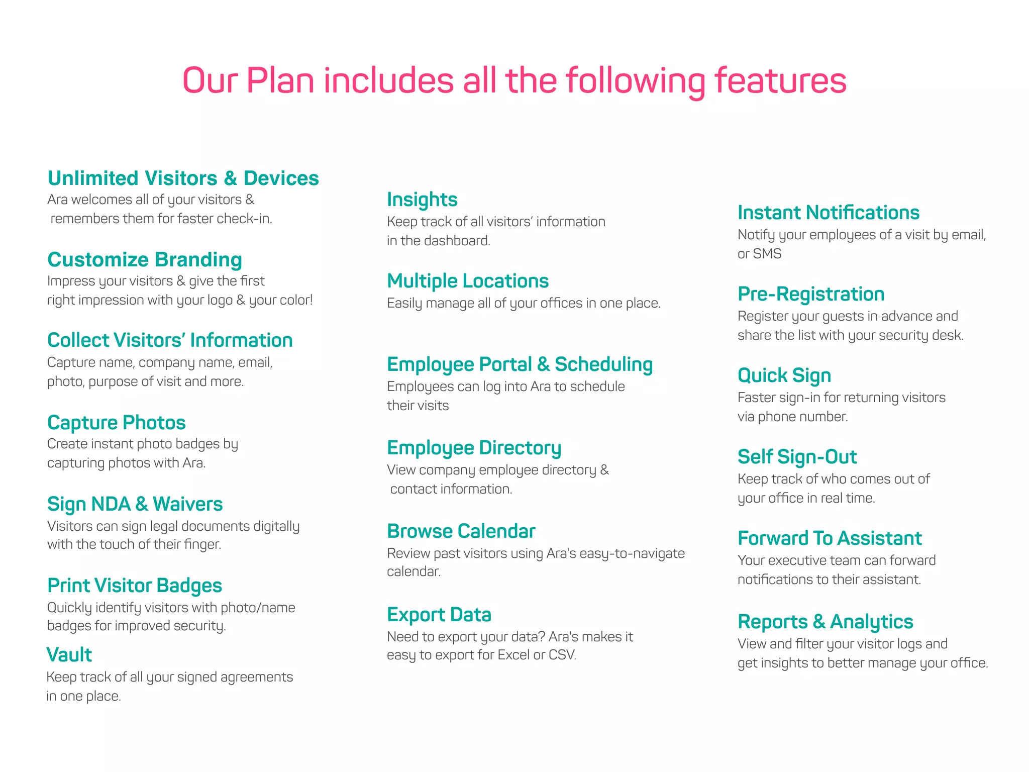 Ara - Visitor Management System | PDF