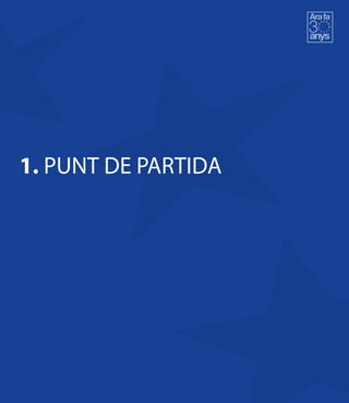 1. PUNT DE PARTIDA
 
